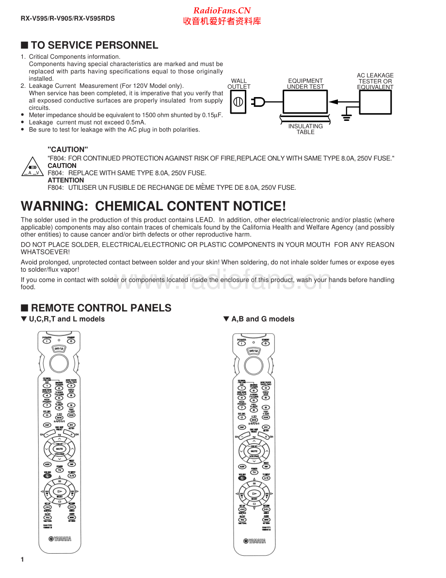 Yamaha-RXV595RDS-avr-sm 维修电路原理图.pdf_第2页