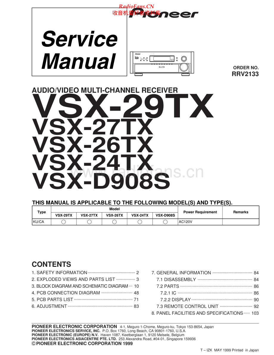 Pioneer-VSX24TX-avr-sm 维修电路原理图.pdf_第1页