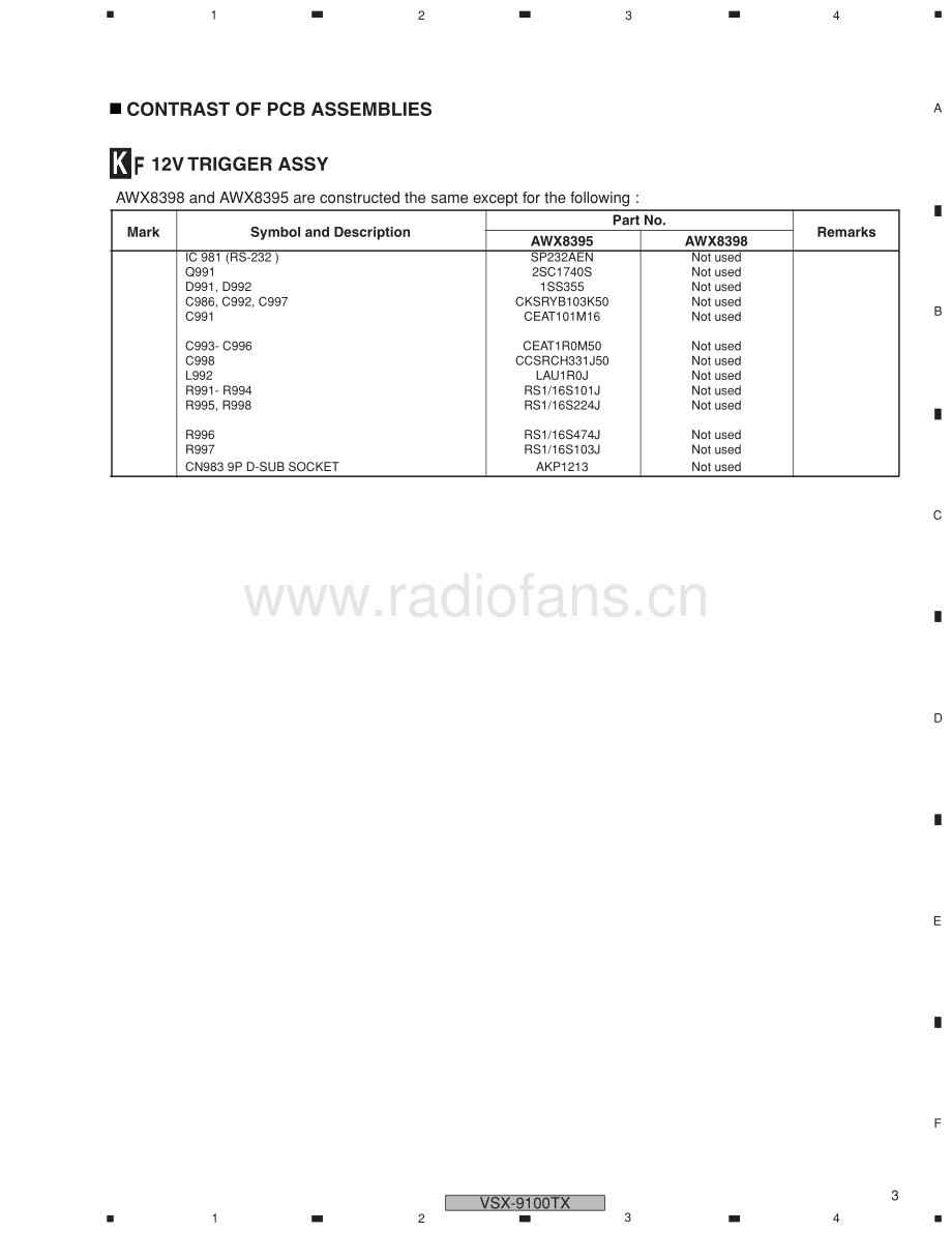 Pioneer-VSX9100TX-avr-sm 维修电路原理图.pdf_第3页