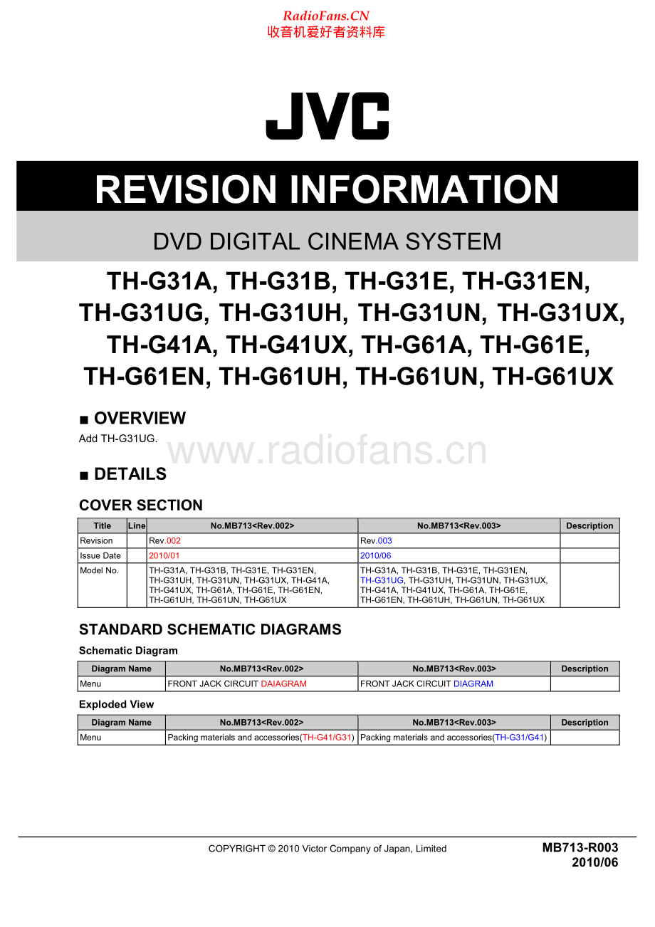 JVC-THG31-ddcs-sm 维修电路原理图.pdf_第1页