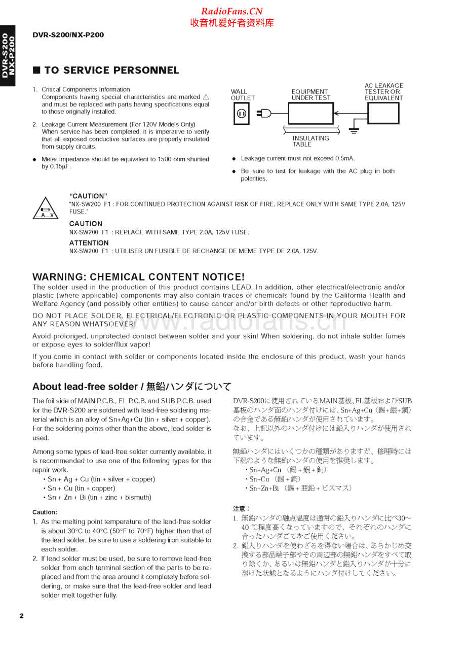 Yamaha-DVXS200-hts-sm 维修电路原理图.pdf_第2页