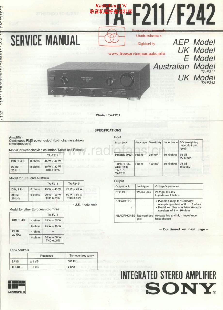 Sony-TAF211-int-sm 维修电路原理图.pdf_第1页