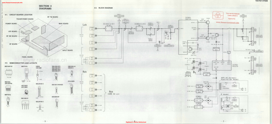 Sony-TAF211-int-sm 维修电路原理图.pdf_第3页