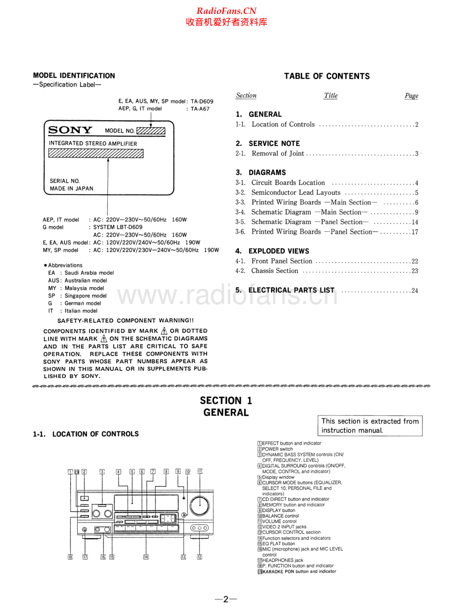 Sony-TAA67-int-sm 维修电路原理图.pdf_第2页