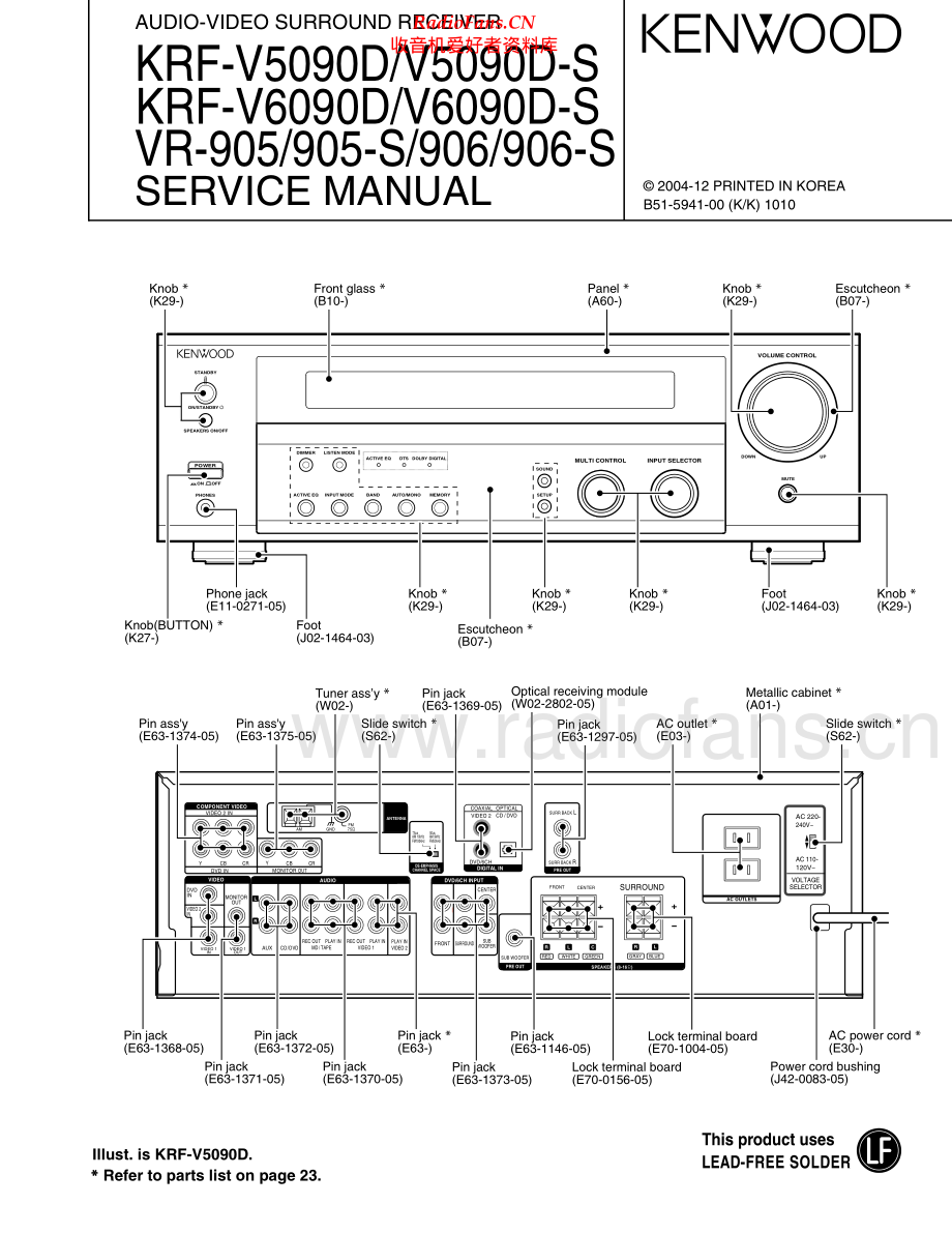 Kenwood-KRFV6090D-avr-sm 维修电路原理图.pdf_第1页