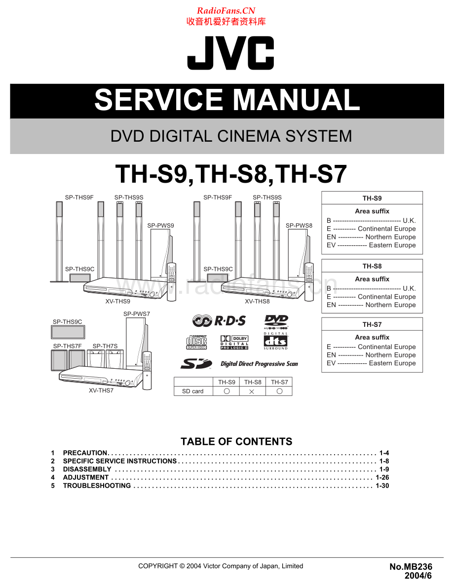 JVC-THS8-ddcs-sm 维修电路原理图.pdf_第1页