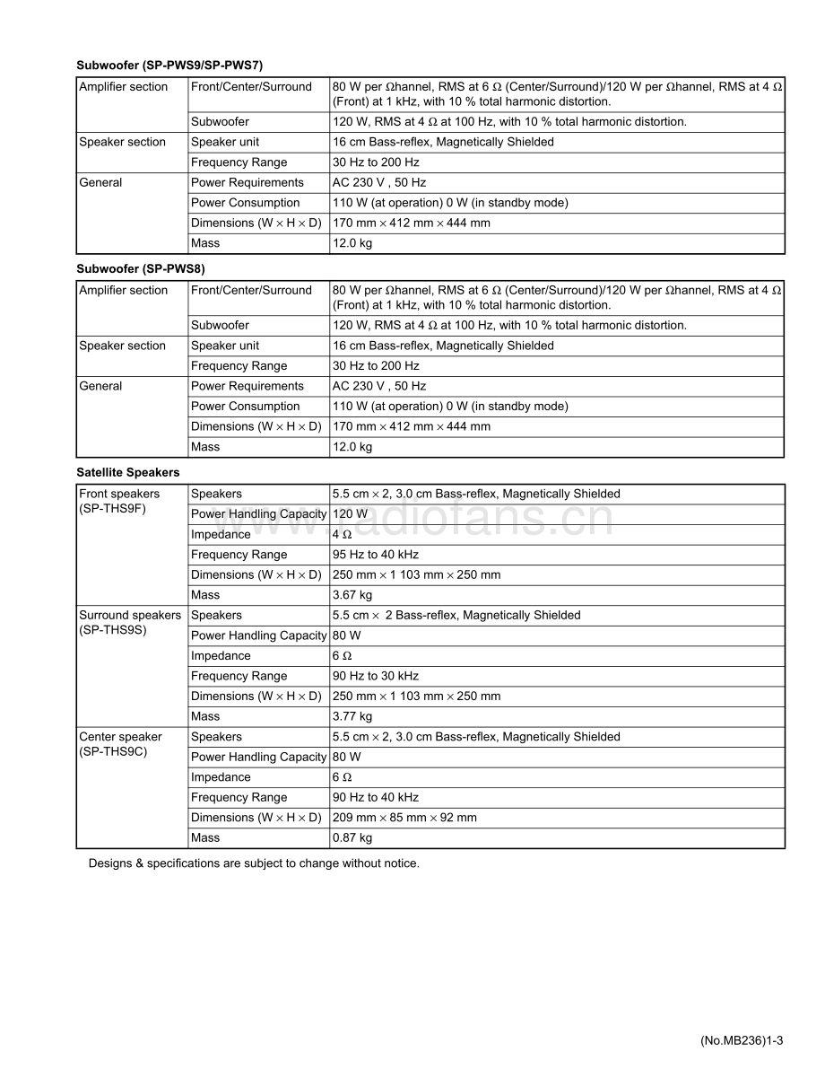 JVC-THS8-ddcs-sm 维修电路原理图.pdf_第3页