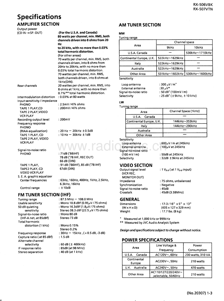 JVC-RX506VBK-sur-sm 维修电路原理图.pdf_第3页