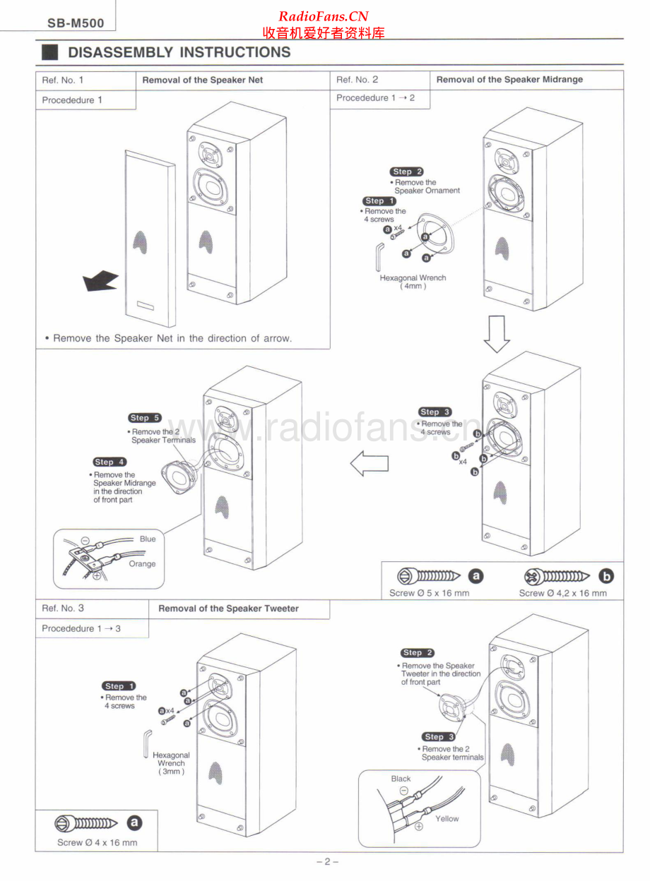 Technics-SBM500-spk-sm 维修电路原理图.pdf_第2页