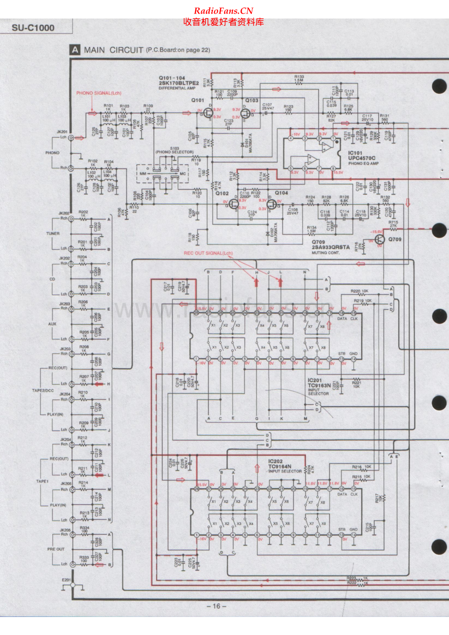 Technics-SUC1000-pre-sm(1) 维修电路原理图.pdf_第2页