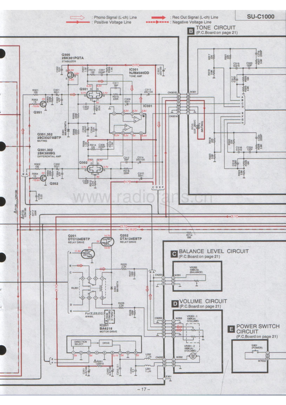 Technics-SUC1000-pre-sm(1) 维修电路原理图.pdf_第3页