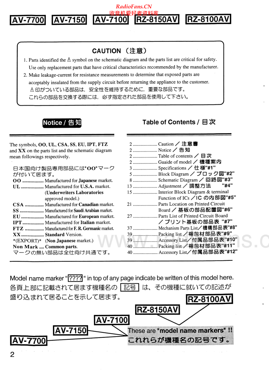 Sansui-AV8100-avr-sm 维修电路原理图.pdf_第2页