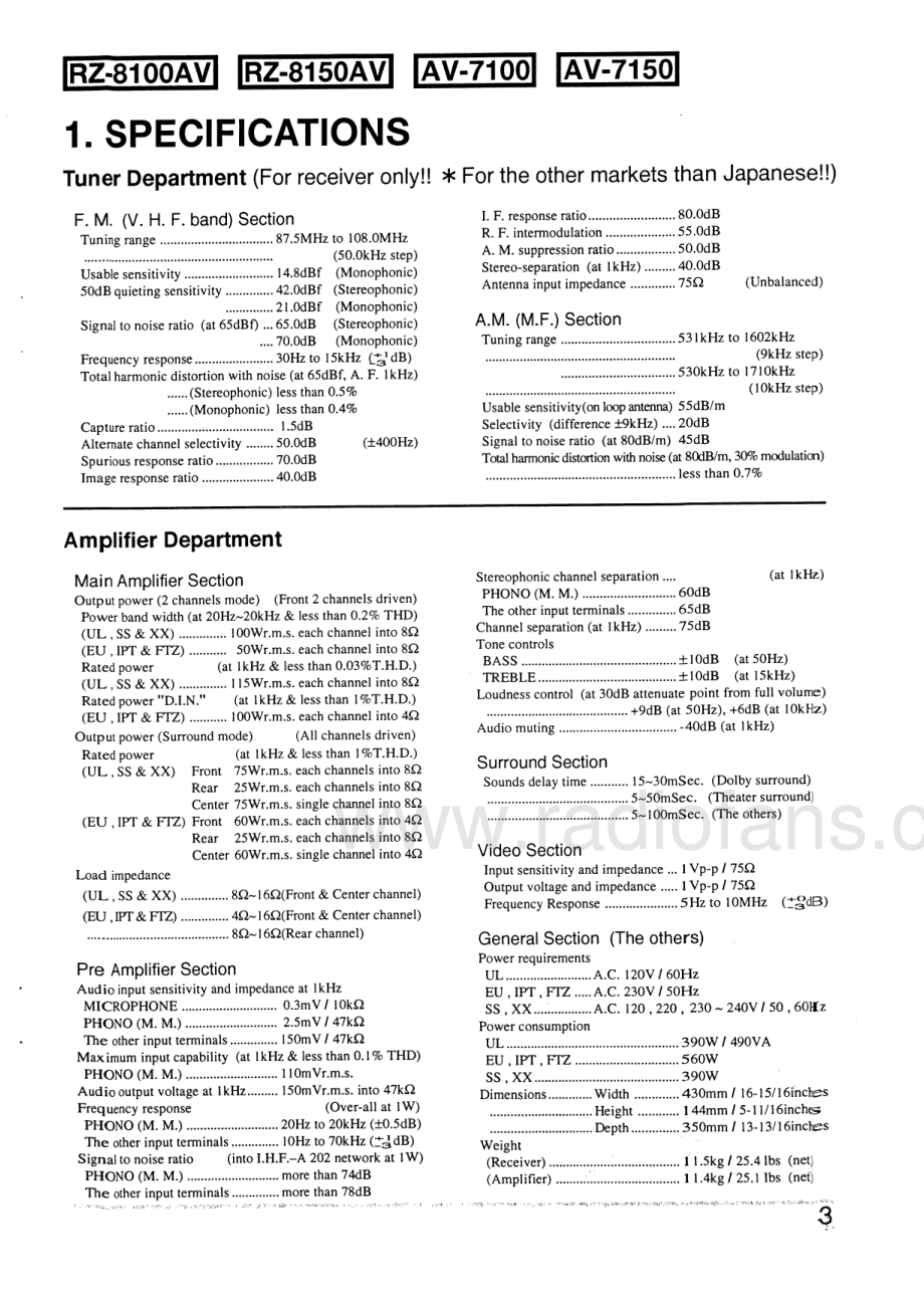 Sansui-AV8100-avr-sm 维修电路原理图.pdf_第3页