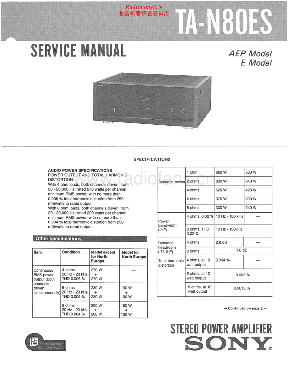 Sony-TAN80ES-pwr-sm 维修电路原理图.pdf_第1页