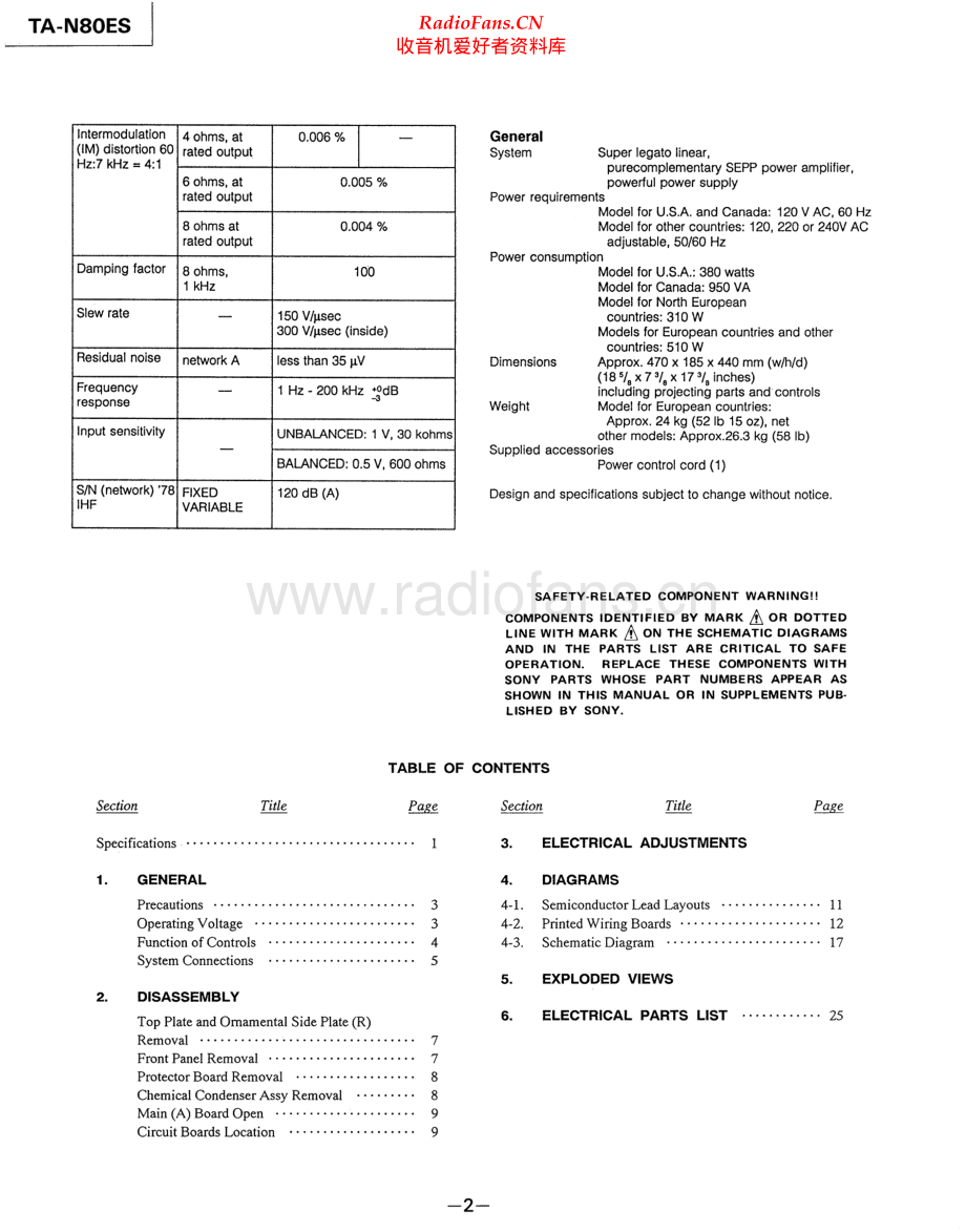 Sony-TAN80ES-pwr-sm 维修电路原理图.pdf_第2页