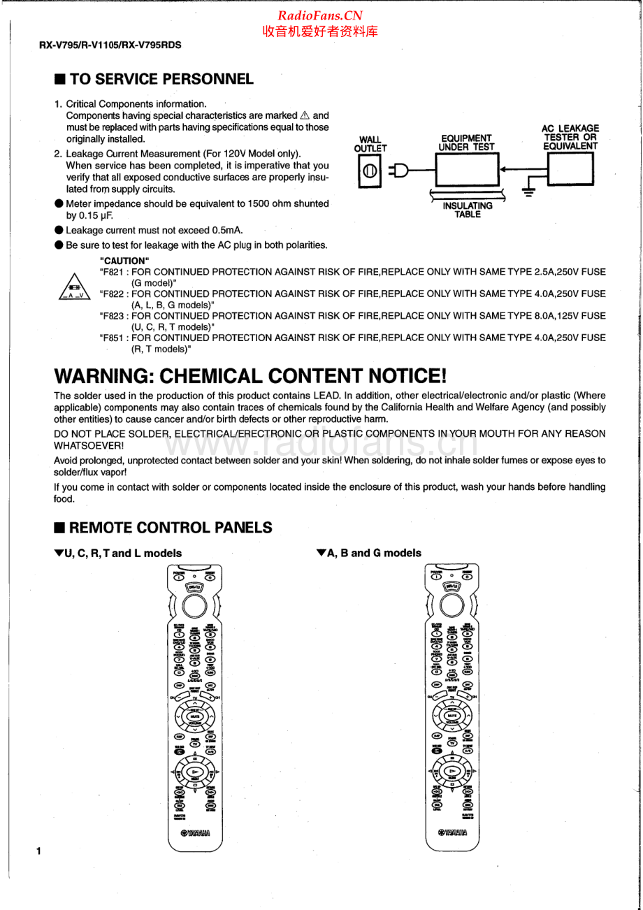 Yamaha-RV1105-avr-sm(1) 维修电路原理图.pdf_第2页