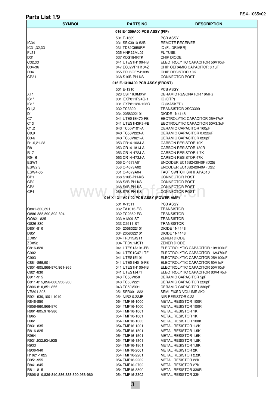 Rotel-RSX1065_v02-ssr-sm 维修电路原理图.pdf_第3页