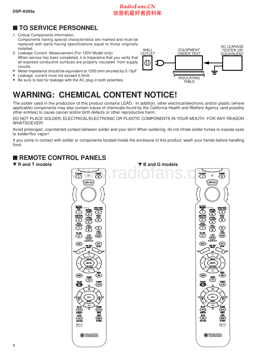 Yamaha-DSPA595-avr-sm 维修电路原理图.pdf_第2页