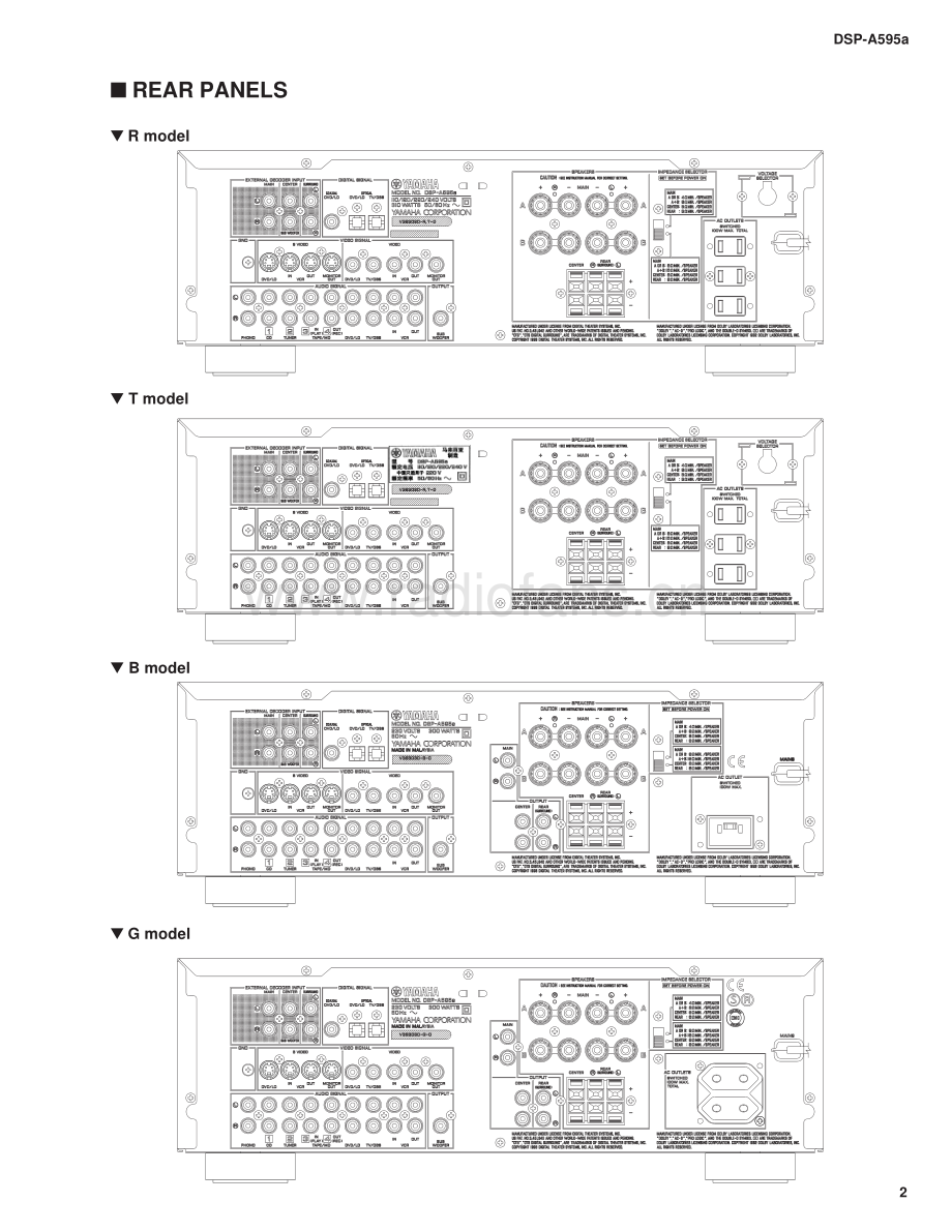 Yamaha-DSPA595-avr-sm 维修电路原理图.pdf_第3页