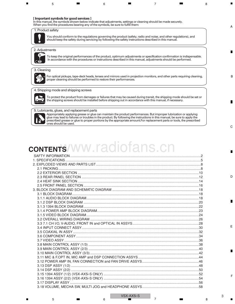 Pioneer-VSXAX3-avr-sm 维修电路原理图.pdf_第3页