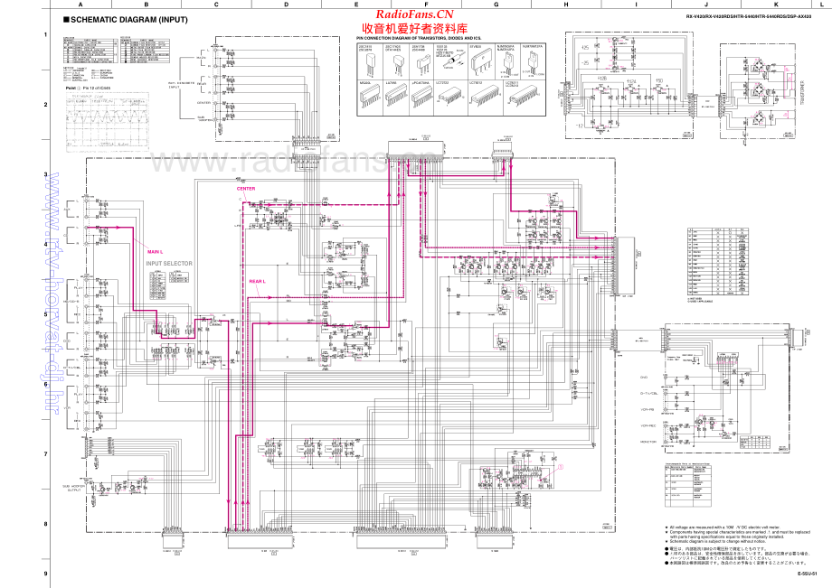 Yamaha-RXV420-avr-sch(1) 维修电路原理图.pdf_第1页