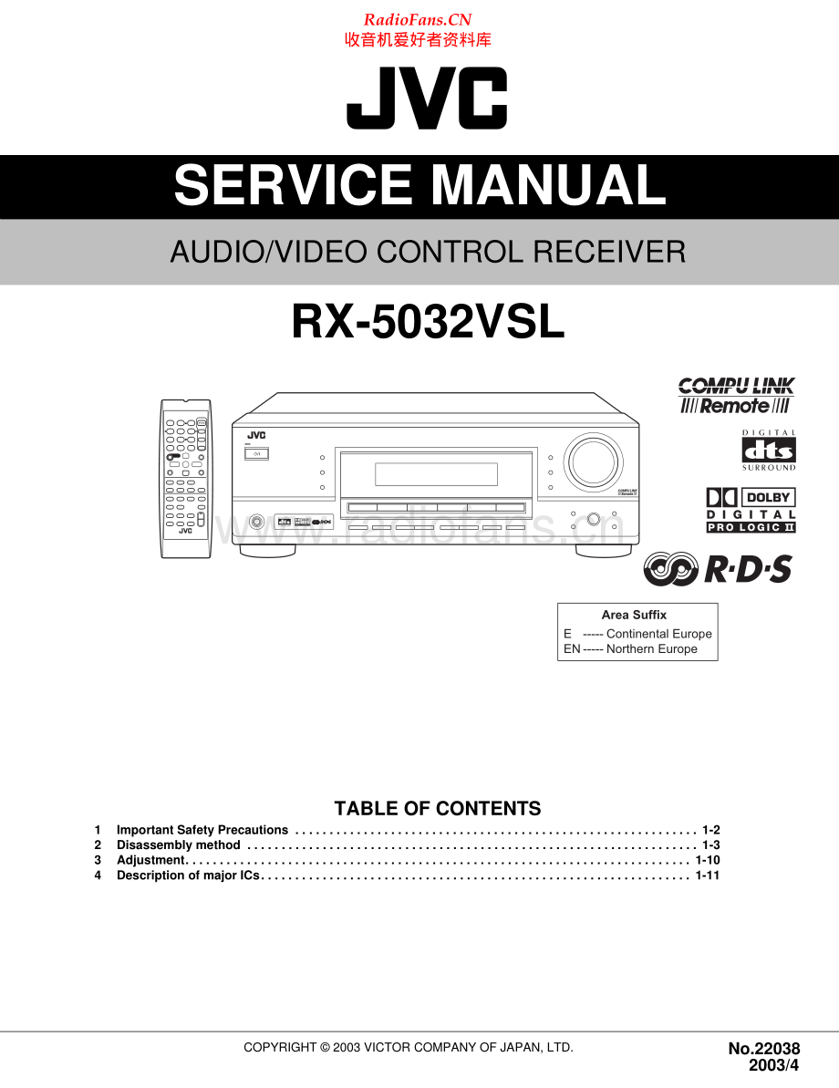 JVC-RX5032VSL-avr-sm 维修电路原理图.pdf_第1页