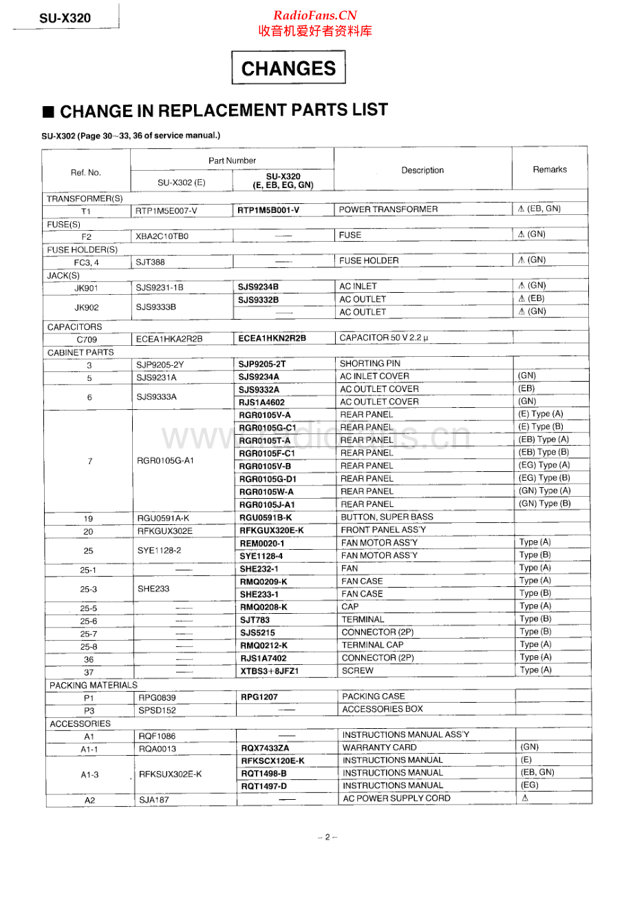 Technics-SUX320-int-ssm 维修电路原理图.pdf_第2页