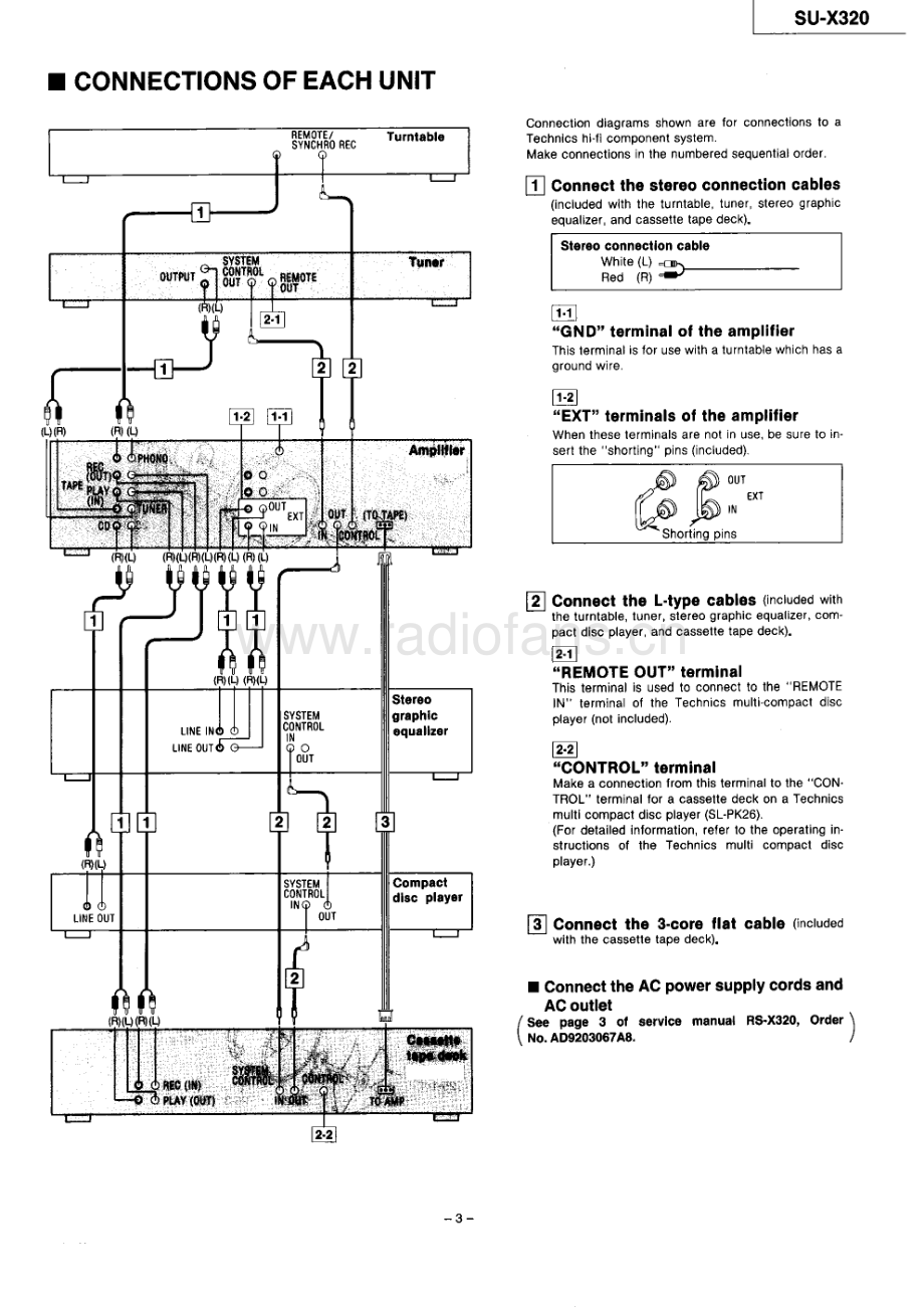 Technics-SUX320-int-ssm 维修电路原理图.pdf_第3页