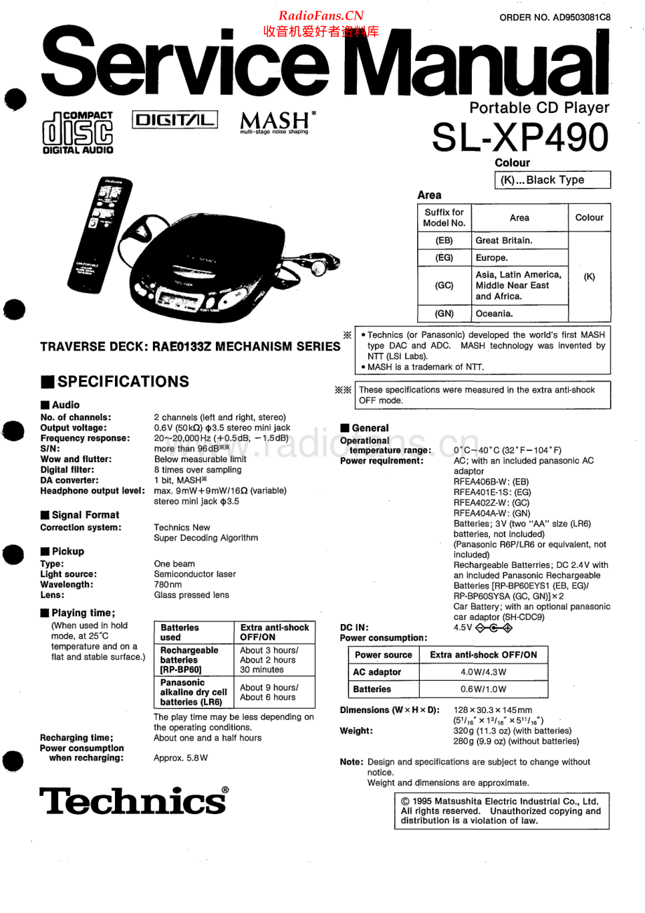 Technics-SLXP490-dm-sm(1) 维修电路原理图.pdf_第1页