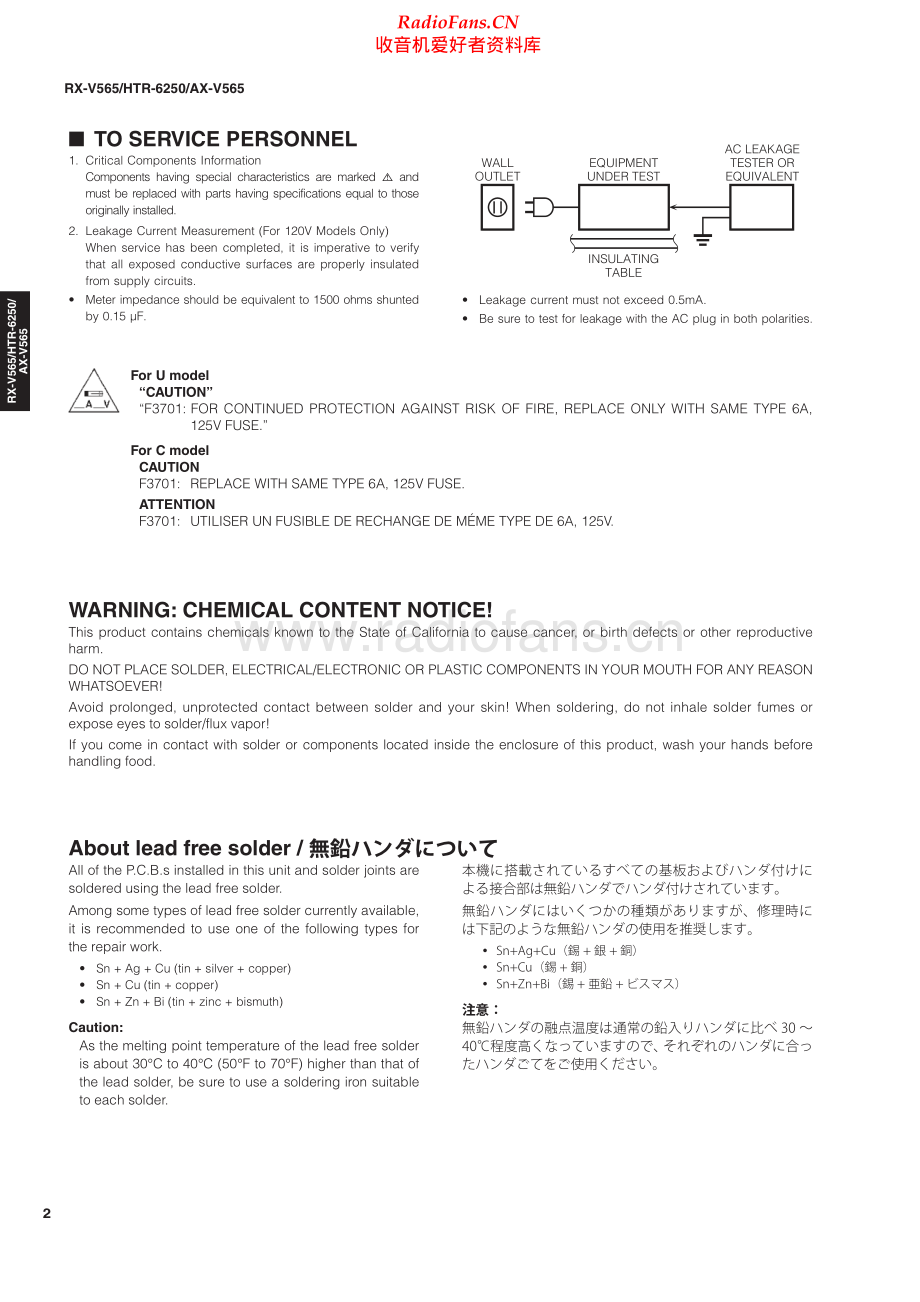 Yamaha-AXV565-avr-sm(1) 维修电路原理图.pdf_第2页