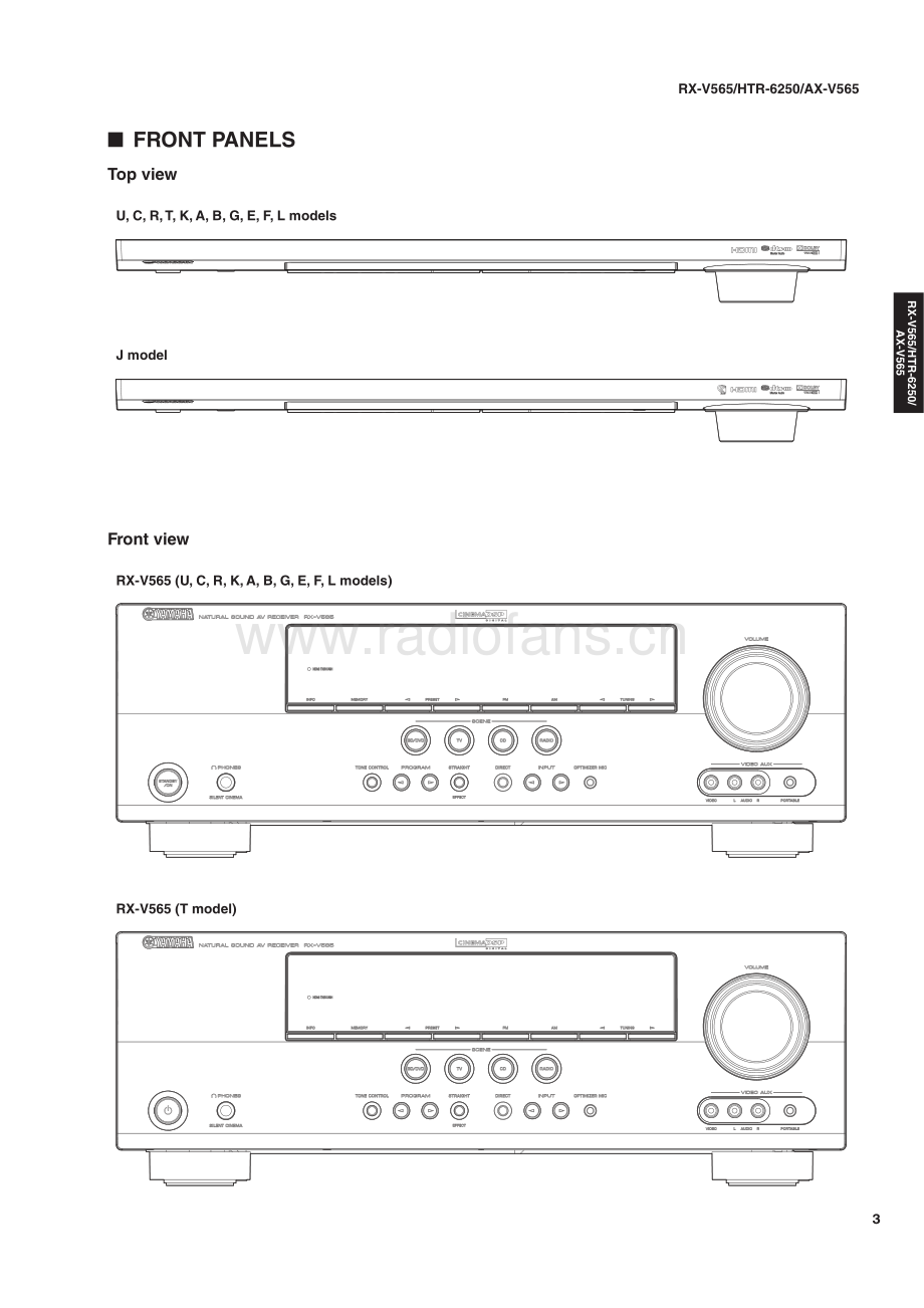 Yamaha-AXV565-avr-sm(1) 维修电路原理图.pdf_第3页