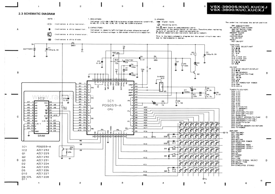 Pioneer-VSX3900S-avr-sm 维修电路原理图.pdf_第3页