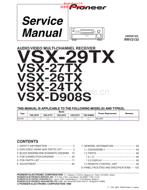 Pioneer-VSX29TX-avr-sm 维修电路原理图.pdf