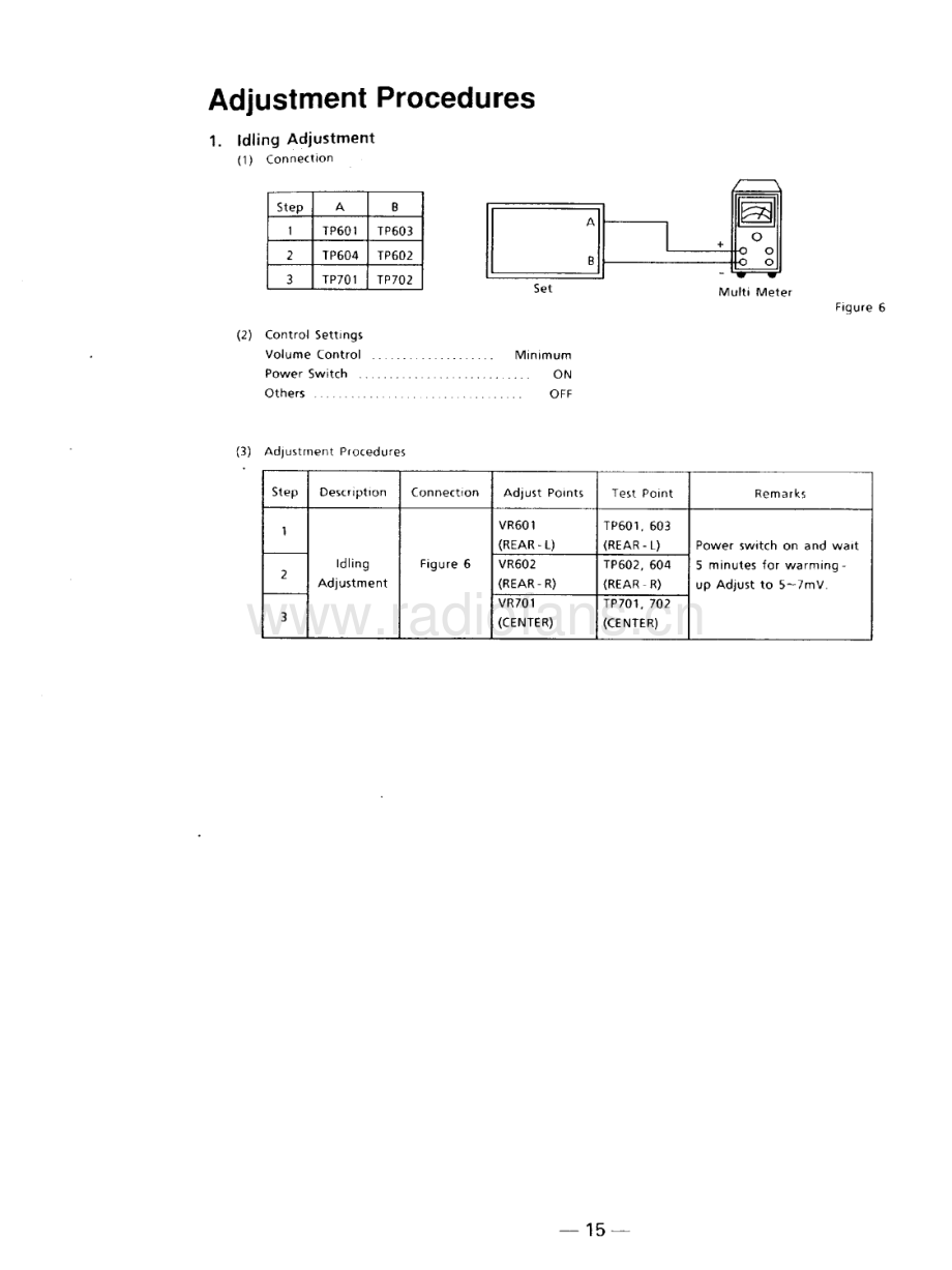 Luxman-F114-ssp-sm 维修电路原理图.pdf_第3页