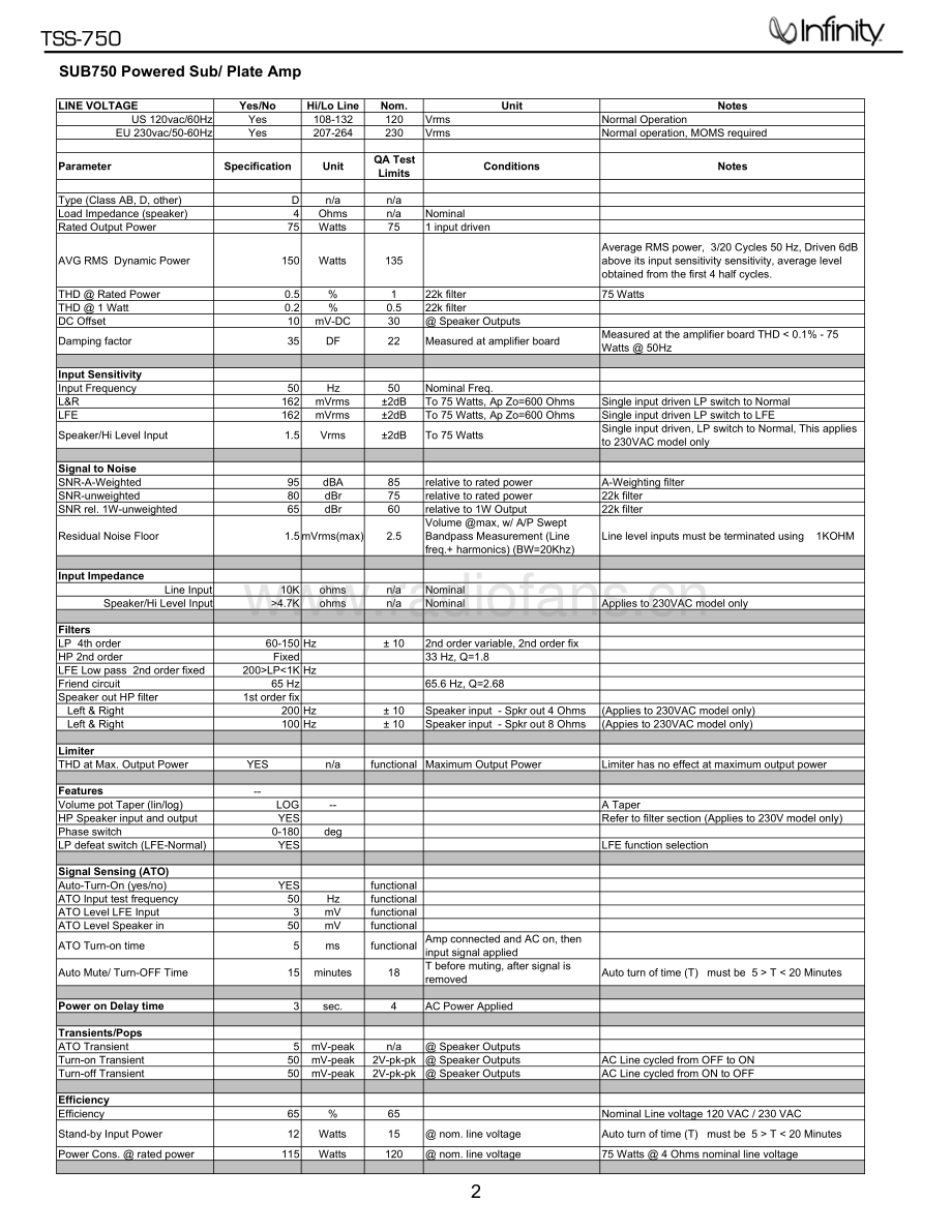 Infinity-TSS750-hts-sm 维修电路原理图.pdf_第3页