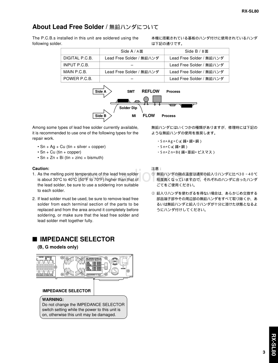 Yamaha-RXSL80-avr-sm(1) 维修电路原理图.pdf_第3页