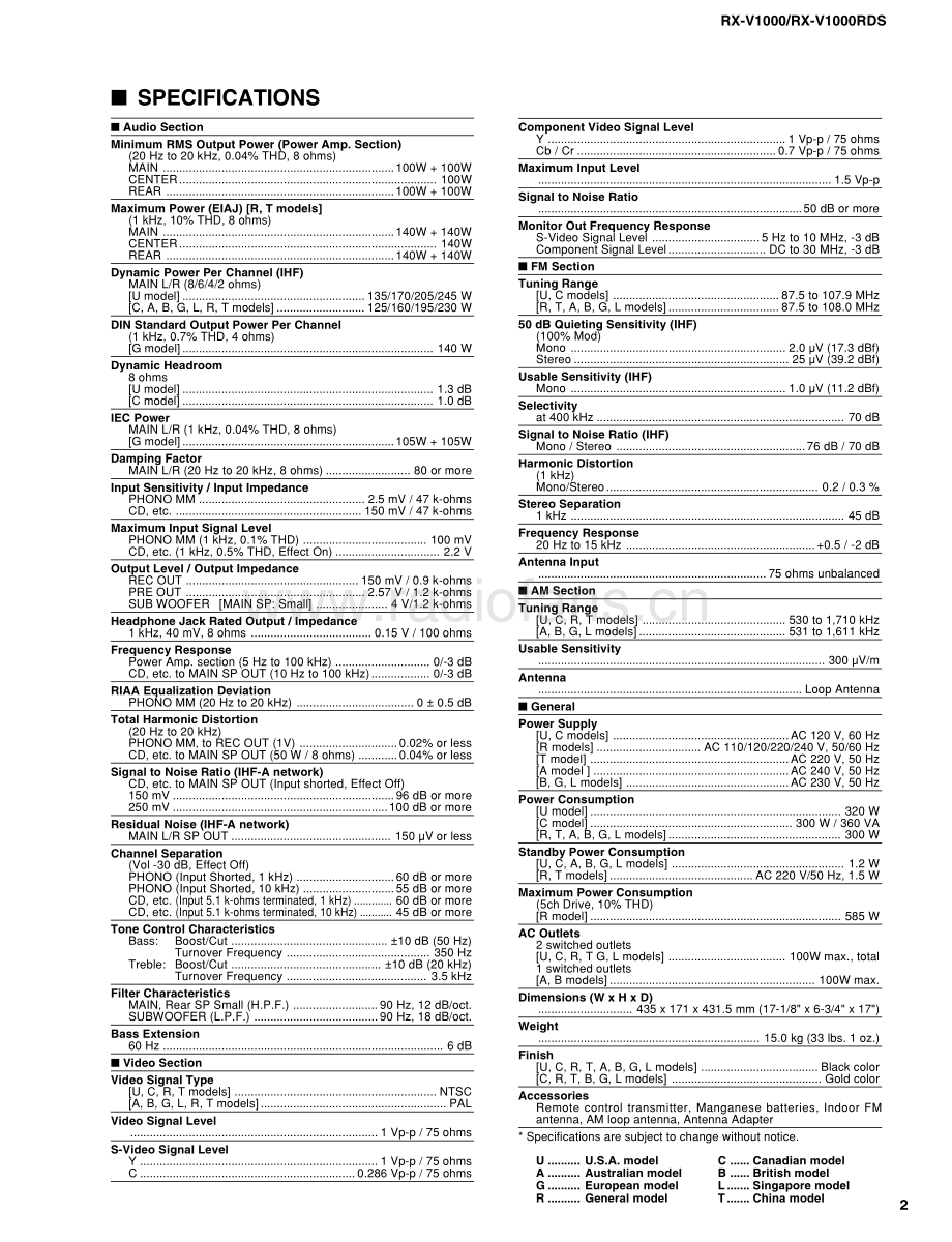 Yamaha-RXV1000RDS-avr-sm(1) 维修电路原理图.pdf_第3页