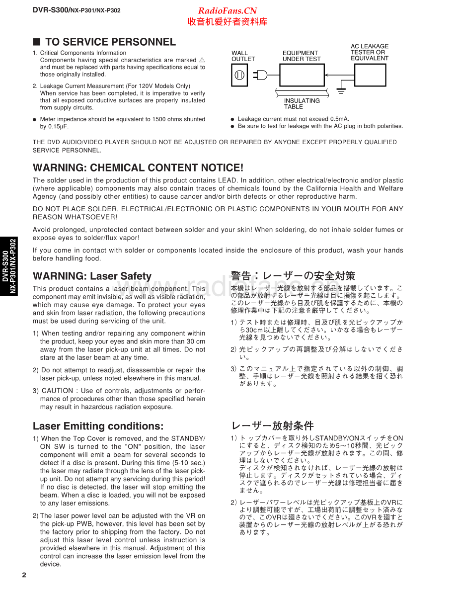 Yamaha-DVRS300-hts-sm 维修电路原理图.pdf_第2页