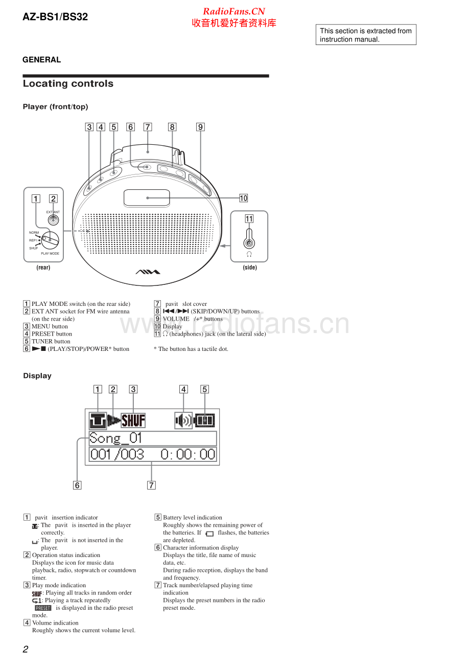 Sony-AZBS32-ump-sm 维修电路原理图.pdf_第2页