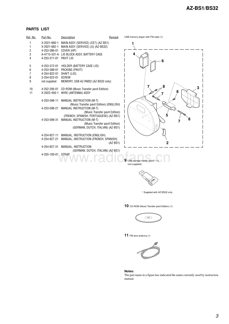 Sony-AZBS32-ump-sm 维修电路原理图.pdf_第3页