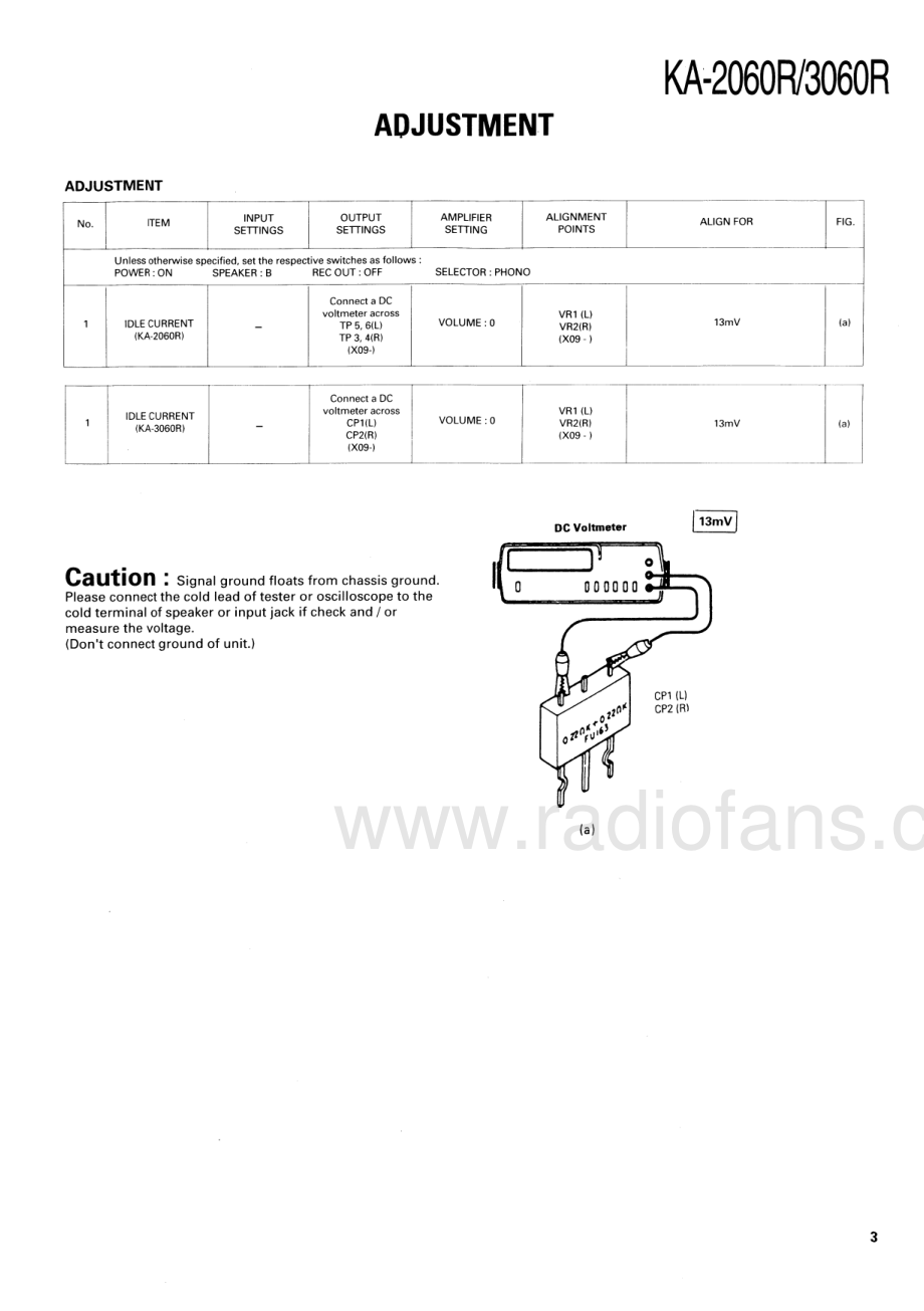 Kenwood-KA3060R-int-sm 维修电路原理图.pdf_第3页