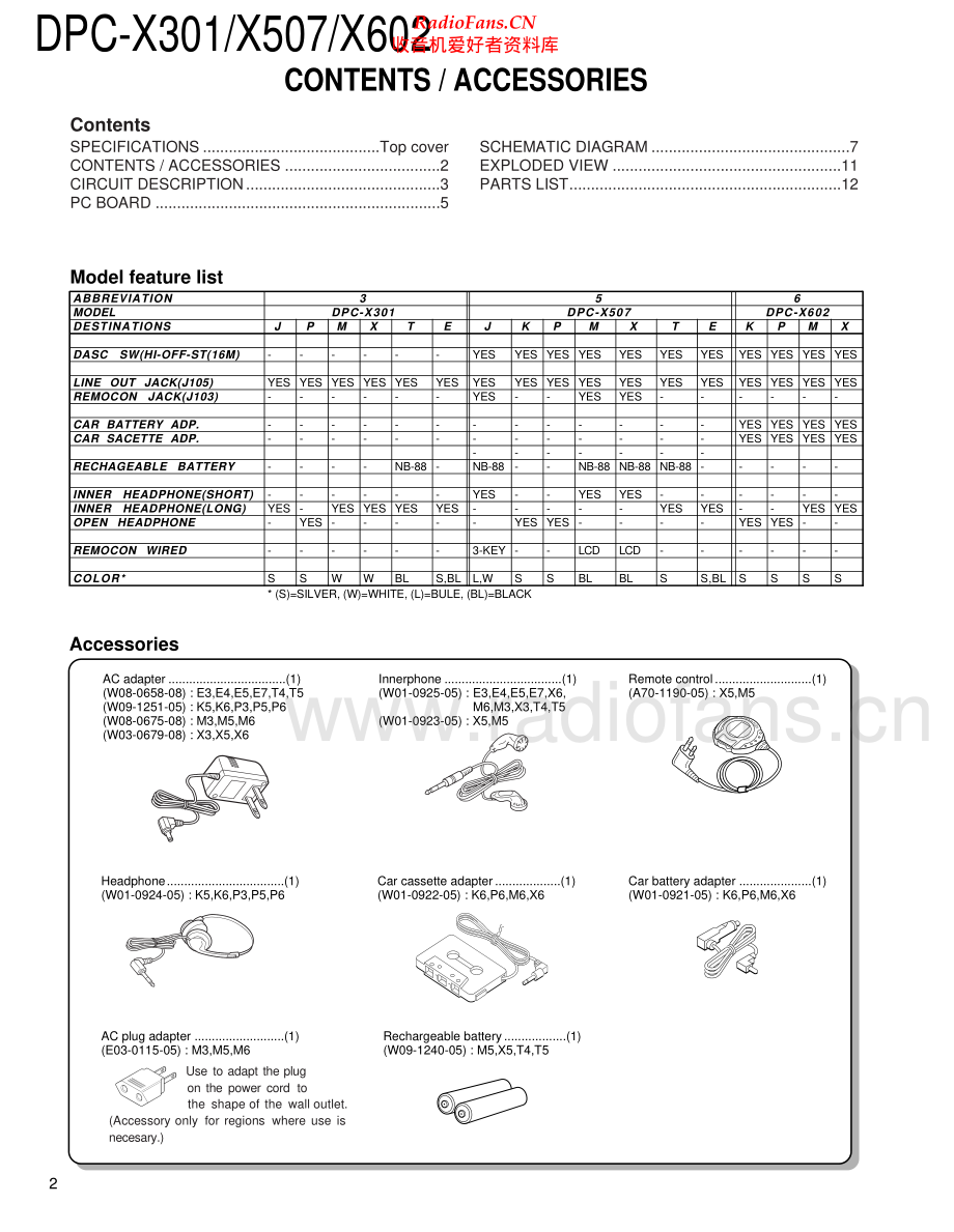 Kenwood-DPCX602-dm-sm 维修电路原理图.pdf_第2页