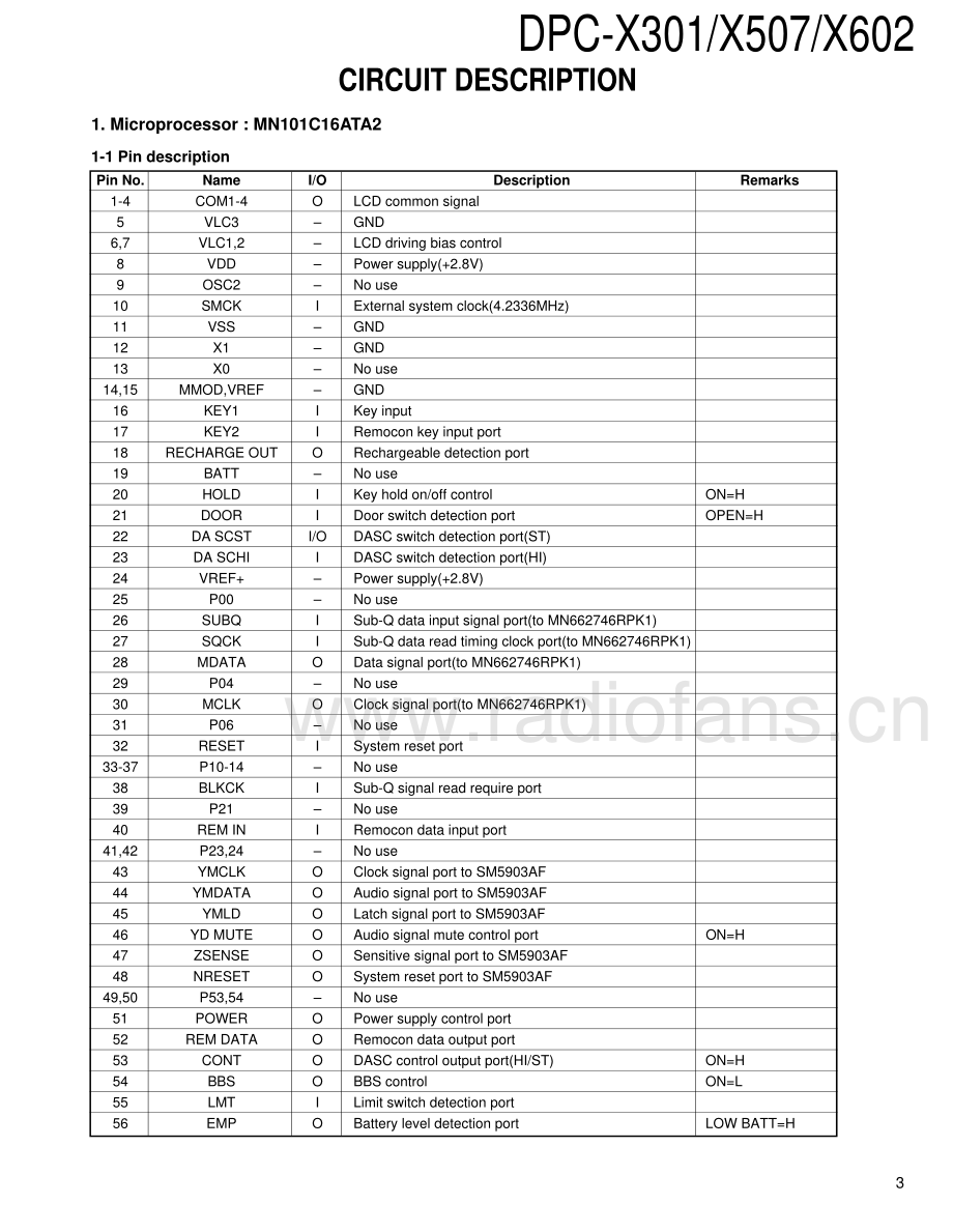 Kenwood-DPCX602-dm-sm 维修电路原理图.pdf_第3页