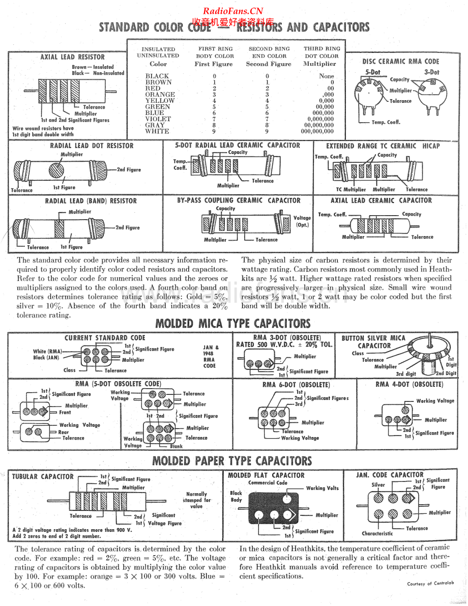 Heathkit-XR2P-pr-sm 维修电路原理图.pdf_第2页