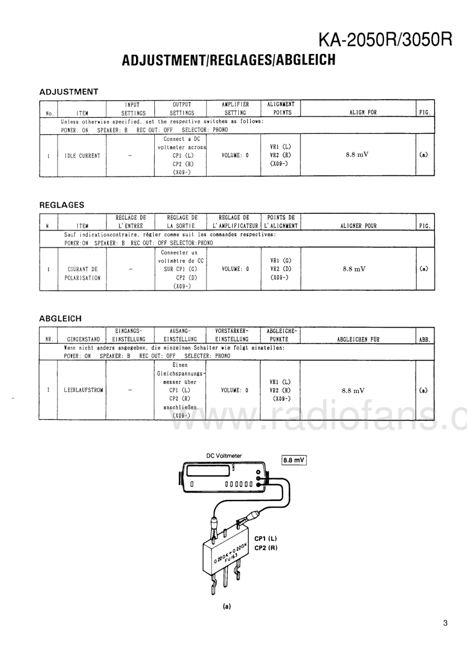 Kenwood-KA3050R-int-sm 维修电路原理图.pdf_第3页