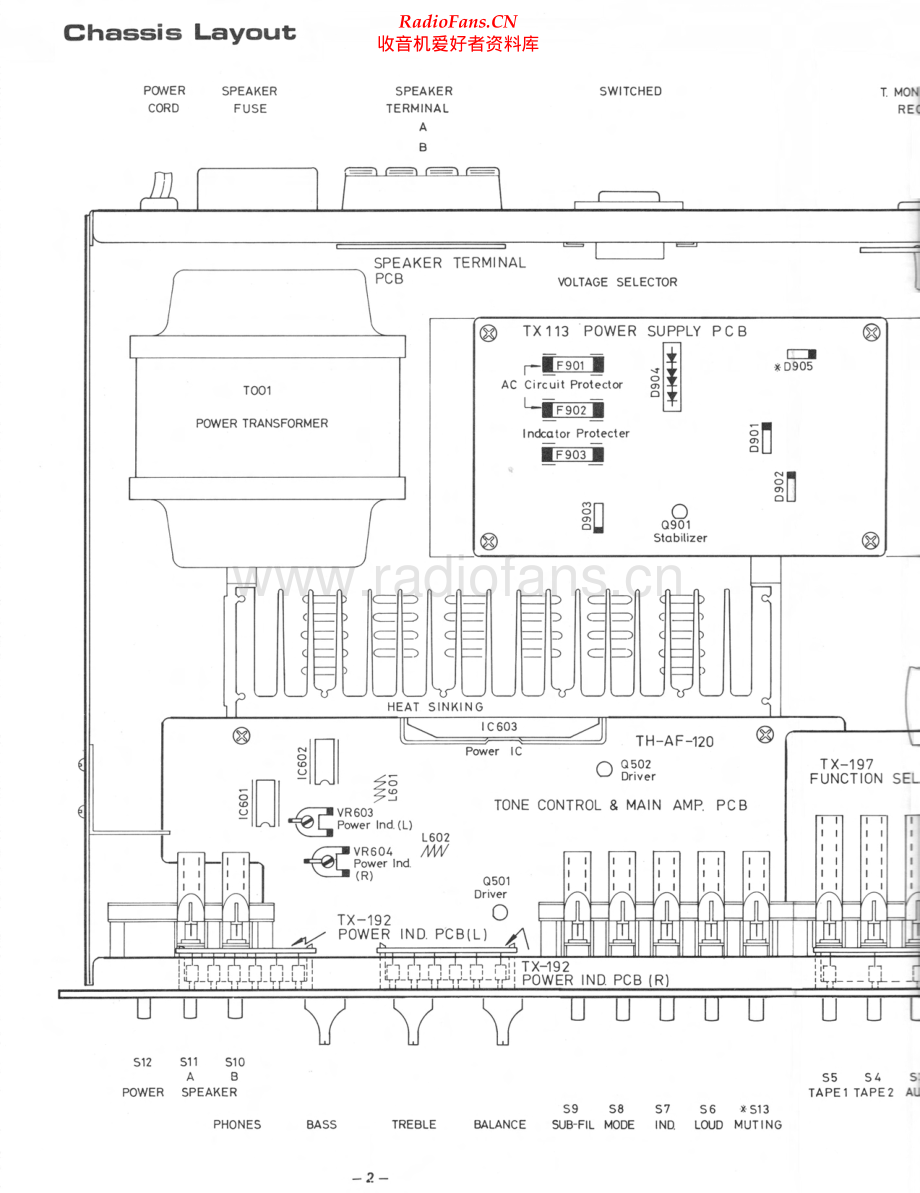 Rotel-RA550-int-sm 维修电路原理图.pdf_第2页