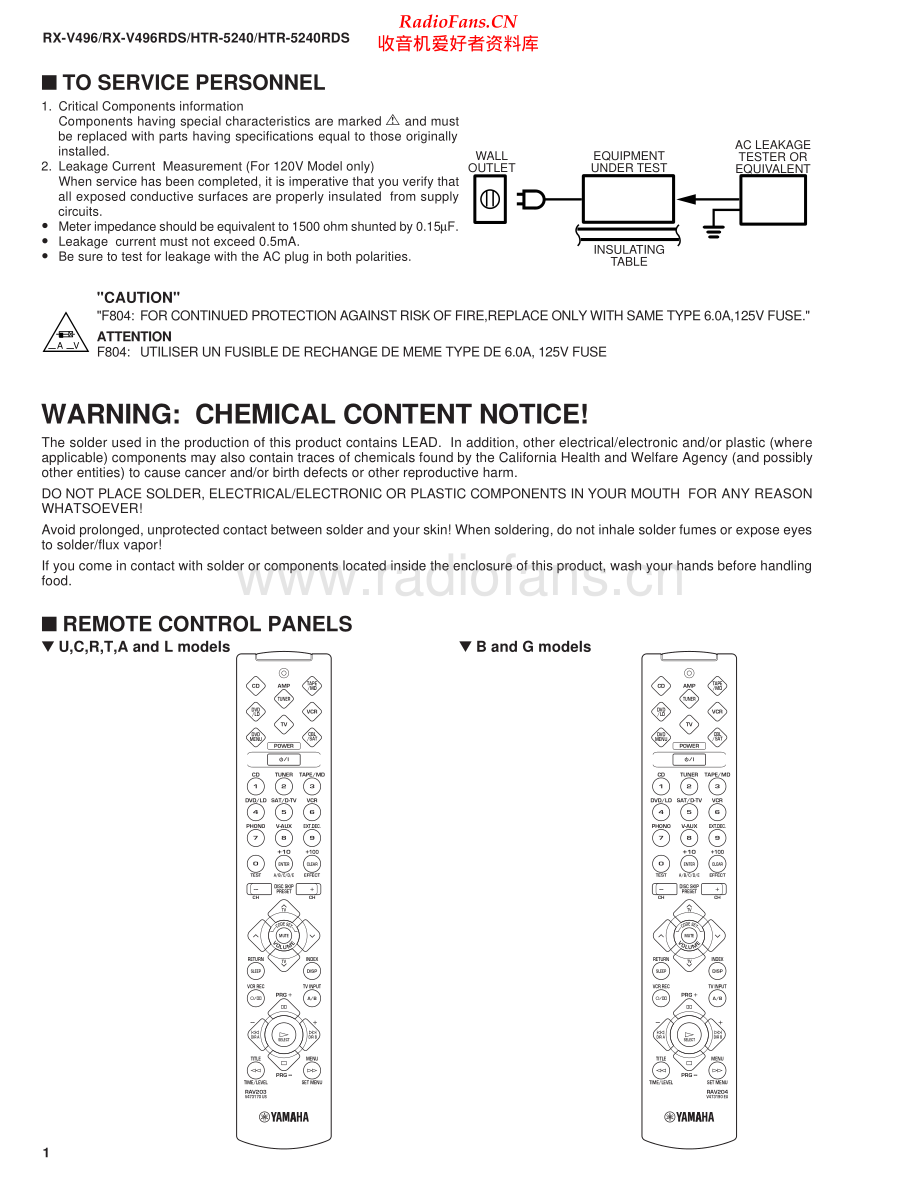 Yamaha-HTR5240RDS-avr-sm 维修电路原理图.pdf_第2页