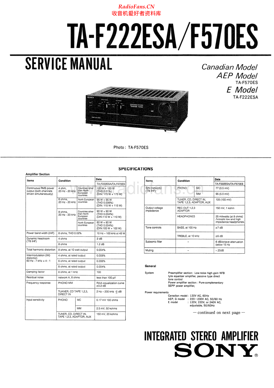 Sony-TAF222ESA-int-sm 维修电路原理图.pdf_第1页