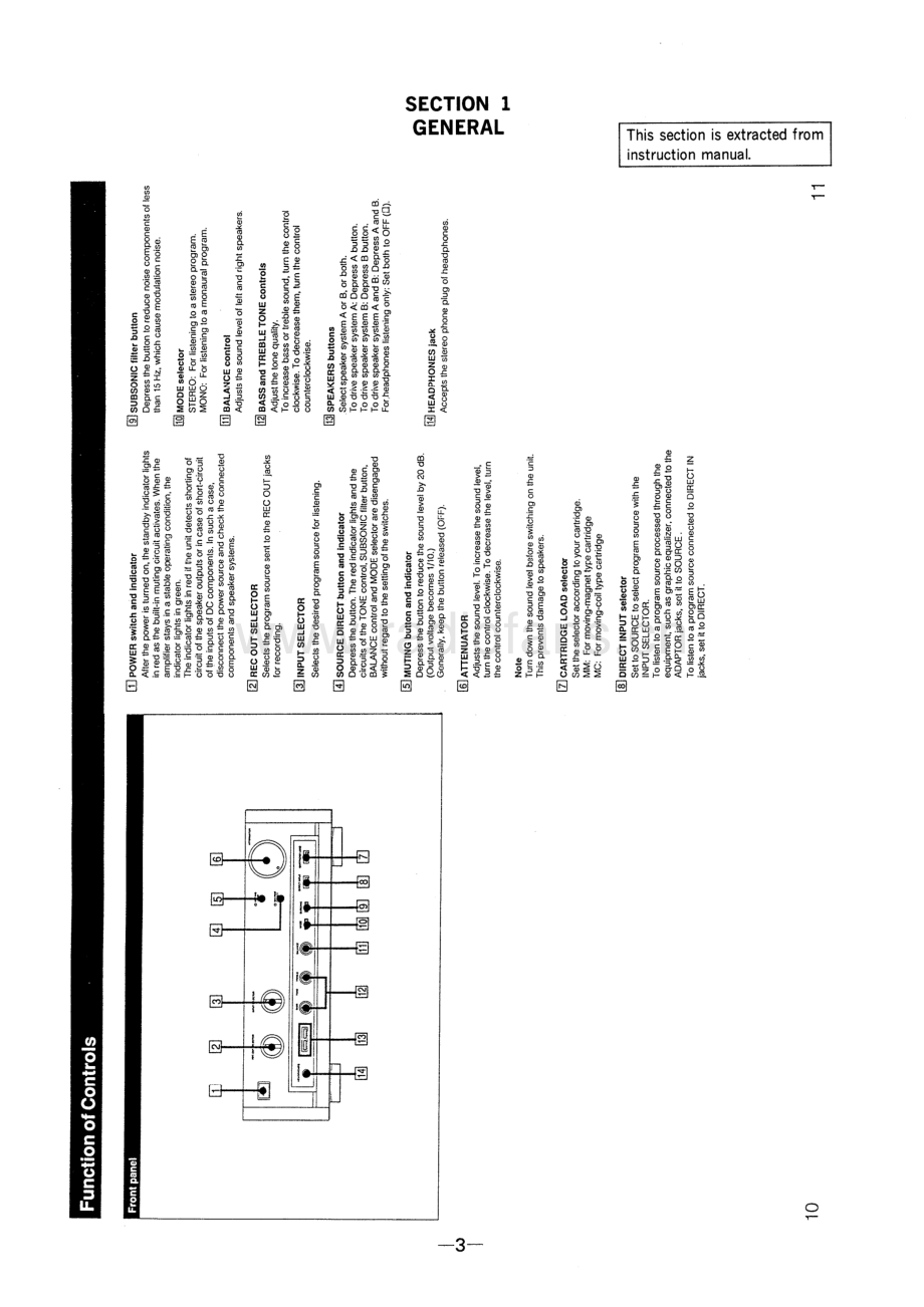 Sony-TAF222ESA-int-sm 维修电路原理图.pdf_第3页