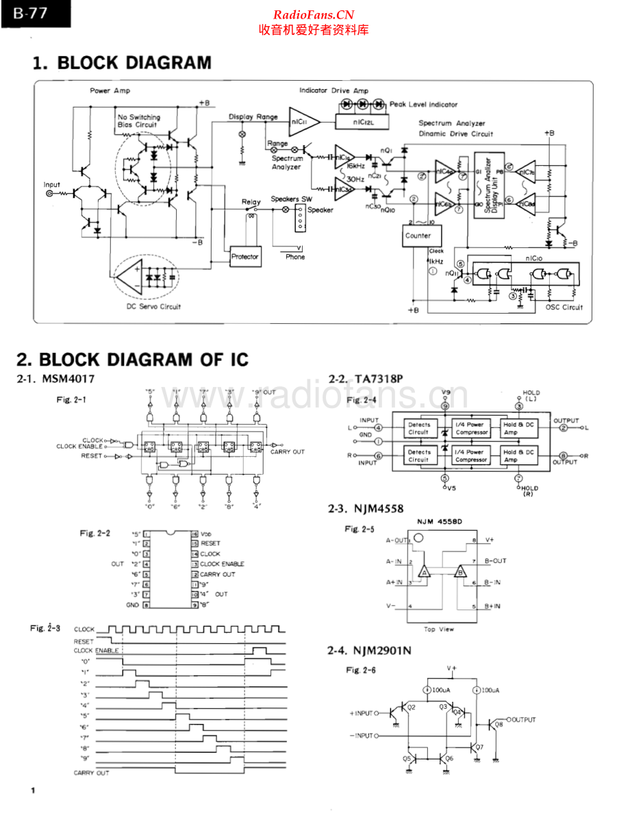 Sansui-B77-pwr-sm 维修电路原理图.pdf_第2页